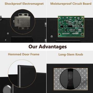 Moisture-proof circuit board