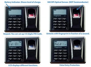 Viking Security  VS-14BL Keypad